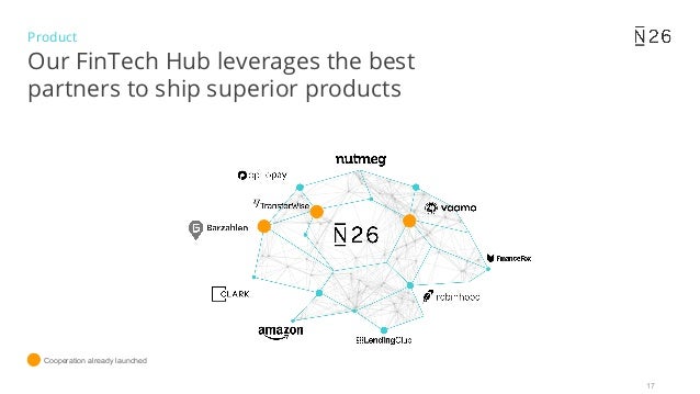 Monzo Partners With Transferwise Another Achievement For Transferwise