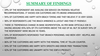 SUMMARY OF FINDINGS 
•44% OF THE RESPONDENT ARE AVAILING IOB SERVICE ON FRIENDS/ RELATIVE RECOMMENDATIONS. IT SHOWS IOB CUSTOMERS ARE ITS BRAND AMBASSADORS. 
•94% OF CUSTOMERS ARE HAPPY WITH BRACH TIMING AND THEY BELIEVE ITIS VERY GOOD. 
•98% OF RESPONDENTS LIKE THE BRACH AMBIENCE & LAYOUT AND FIND IT FRIENDLY. 
•THERE IS TREMENDOUS CHANGE IN BANK SEGMENTATION, AS PER BANK OFFICIALS IOB IS HAVING AROUND 45%-50% OF ITS CUSTOMERS ABOVE THE AGE OF 60. BUT IN SURVEY 94% OF THE RESPONDENT WERE BELOW 45 YEARS. 
•94% OF RESPONDENTS RESPONDED THAT BRANCH PERSONNEL HAD BEEN VERYHELPFUL AND COURTEOUS 
•86% OF THE CUSTOMERS ARE HAPPY WITH THE MINIMAL TIME AT TELLER COUNTER. 
•94% OF THE CUSTOMERS ARE HAPPY WITH SMOOTH AND ERROR FREE TRANSACTIONS 
•42% OF THE CUSTOMERS ARE UNHAPPY WITH THE IOB’S E-PRODUCT.  