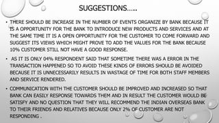 SUGGESTIONS….. 
•THERE SHOULD BE INCREASE IN THE NUMBER OF EVENTS ORGANIZE BY BANK BECAUSE IT IS A OPPORTUNITY FOR THE BANK TO INTRODUCE NEW PRODUCTS AND SERVICES AND AT THE SAME TIME IT IS A OPEN OPPORTUNITY FOR THE CUSTOMER TO COME FORWARD AND SUGGEST ITS VIEWS WHICH MIGHT PROVE TO ADD THE VALUES FOR THE BANK BECAUSE 10% CUSTOMER STILL NOT HAVE A GOOD RESPONSE. 
•AS IT IS ONLY 04% RESPONDENT SAID THAT SOMETIME THERE WAS A ERROR IN THE TRANSACTION HAPPENED SO TO AVOID THESE KINDS OF ERRORS SHOULD BEAVOIDED BECAUSE IT IS UNNECESSARILY RESULTS IN WASTAGE OF TIME FOR BOTH STAFF MEMBERS AND SERVICE RENDERED. 
•COMMUNICATION WITH THE CUSTOMER SHOULD BE IMPROVED AND INCREASEDSO THAT BANK CAN EASILY RESPONSE TOWARDS THEM AND IN RESULT THE CUSTOMERWOULD BE SATISFY AND NO QUESTION THAT THEY WILL RECOMMEND THE INDIAN OVERSEAS BANK TO THEIR FRIENDS AND RELATIVES BECAUSE ONLY 2% OF CUSTOMER ARE NOT RESPONDING .  