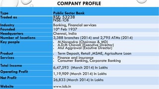 COMPANY PROFILE 
Type 
Public Sector Bank 
Traded as 
BSE:53238NSE:IOB 
Industry 
Banking,Financial services 
Founded 
10thFeb 1937 
Headquarters 
Chennai,India 
Number of locations 
3,388 branches (2014) and 2,795 ATMs (2014) 
Key people 
M.Narendra(Chairman &MD) 
A.D.M Chavali(Executive Director) 
AtulAggrawal(ExcutiveDirector) 
Product 
Term Deposit, Retail ,MSME, Agriculture Loan 
Services 
Finance and insurance 
Consumer Banking,Corporate Banking 
TotalIncome 
6,47,593 (March 2014) In Lakhs 
Operating Profit 
1,19,909 (March 2014) In Lakhs 
Net Profit 
26,833 (March 2014) In Lakhs 
Website 
www.iob.in  