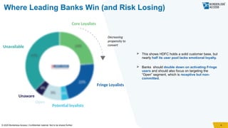 India Retail Banking Study Report - Borderless Access Study | PPTX