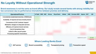 Retail Banking Study Report KSA - Borderless Access Study | PPTX