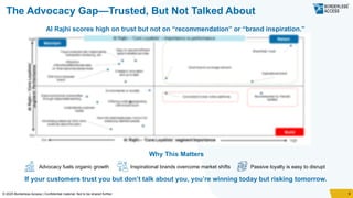 Retail Banking Study Report KSA - Borderless Access Study | PPTX