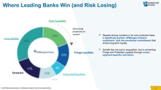 USA Retail Banking Study Report - Borderless Access Study | PPTX