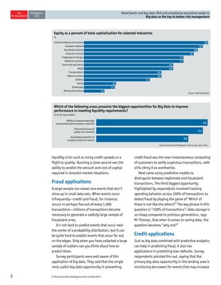 5 © The Economist Intelligence Unit Limited 2014 
Retail banks and big data: Risk and compliance executives weigh in 
Big data as the key to better risk management 
liquidity crisis such as rising credit spreads or a 
flight to quality. Running a close second was the 
ability to predict the amount and cost of capital 
required in stressful market situations. 
Fraud applications 
A large sample can reveal rare events that don’t 
show up in small data sets. When events occur 
infrequently—credit card fraud, for instance, 
occurs in perhaps five out of every 1,000 
transactions—millions of transactions become 
necessary to generate a usefully large sample of 
fraudulent ones. 
It’s not hard to predict events that occur near 
the center of a probability distribution, but it can 
be quite hard to predict events that occur far out 
on the edges. Only when you have collected a large 
sample of outliers can you think about how to 
predict them. 
Survey participants were well aware of this 
application of big data. They said that the single 
most useful big-data opportunity in preventing 
credit fraud was the near-instantaneous contacting 
of customers to verify suspicious transactions, with 
45% citing it as worthwhile. 
Next came using predictive models to 
distinguish between legitimate and fraudulent 
transactions. The third biggest opportunity 
highlighted by respondents involved tracking 
spending behavior across 100% of transactions to 
detect fraud by playing the game of “Which of 
these is not like the others?” The key phrase in this 
question is “100% of transactions”: Data storage is 
so cheap compared to previous generations, says 
Mr Thomas, that when it comes to saving data, the 
question becomes “why not?” 
Credit applications 
Just as big data combined with predictive analytics 
can help in predicting fraud, it also has 
applications in predicting loan defaults. Survey 
respondents pointed this out, saying that the 
primary big-data opportunity in the lending area is 
monitoring borrowers for events that may increase 
Equity as a percent of total capitalisation for selected industries 
% 
Internet software and services 
Computer software 
Household products 
Computer services 
Integrated oil and gas 
Healthcare services 
Farms and agriculture 
Retail 
Transportation 
Telecom services 
Utilities 
Banks 
Brokerages 
All financial services 
Source: SP/Capital IQ. 
96 
92 
88 
85 
77 
77 
69 
69 
60 
60 
51 
25 
24 
16 
Which of the following areas presents the biggest opportunities for Big Data to improve 
performance in meeting liquidity requirements? 
% of all respondents 
Ability to interpret seemingly 
unconnected external events in real time 
Improved accuracy of 
capital cost scenarios 
Automated production of 
compliance data and reports 
Source: Economist Intelligence Unit survey, July, 2014. 
46 
44 
38 
 
