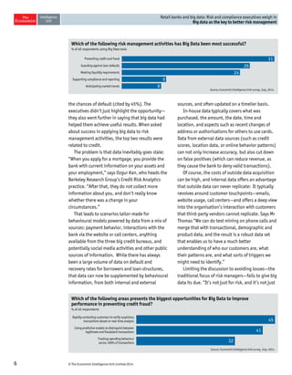 6 © The Economist Intelligence Unit Limited 2014 
Retail banks and big data: Risk and compliance executives weigh in 
Big data as the key to better risk management 
the chances of default (cited by 45%). The 
executives didn’t just highlight the opportunity— 
they also went further in saying that big data had 
helped them achieve useful results. When asked 
about success in applying big data to risk 
management activities, the top two results were 
related to credit. 
The problem is that data inevitably goes stale: 
“When you apply for a mortgage, you provide the 
bank with current information on your assets and 
your employment,” says Ozgur Kan, who heads the 
Berkeley Research Group’s Credit Risk Analytics 
practice. “After that, they do not collect more 
information about you, and don’t really know 
whether there was a change in your 
circumstances.” 
That leads to scenarios tailor-made for 
behavioural models powered by data from a mix of 
sources: payment behavior, interactions with the 
bank via the website or call centers, anything 
available from the three big credit bureaus, and 
potentially social media activities and other public 
sources of information. While there has always 
been a large volume of data on default and 
recovery rates for borrowers and loan structures, 
that data can now be supplemented by behavioural 
information, from both internal and external 
sources, and often updated on a timelier basis. 
In-house data typically covers what was 
purchased, the amount, the date, time and 
location, and aspects such as recent changes of 
address or authorisations for others to use cards. 
Data from external data sources (such as credit 
scores, location data, or online behavior patterns) 
can not only increase accuracy, but also cut down 
on false positives (which can reduce revenue, as 
they cause the bank to deny valid transactions). 
Of course, the costs of outside data acquisition 
can be high, and internal data offers an advantage 
that outside data can never replicate: It typically 
revolves around customer touchpoints—emails, 
website usage, call centers—and offers a deep view 
into the organisation’s interaction with customers 
that third-party vendors cannot replicate. Says Mr 
Thomas “We can do text mining on phone calls and 
merge that with transactional, demographic and 
product data, and the result is a robust data set 
that enables us to have a much better 
understanding of who our customers are, what 
their patterns are, and what sorts of triggers we 
might need to identify.” 
Limiting the discussion to avoiding losses—the 
traditional focus of risk managers—fails to give big 
data its due. “It’s not just for risk, and it’s not just 
Which of the following risk management activities has Big Data been most successful? 
% of all respondents using Big Data tools 
Preventing credit card fraud 
Guarding against loan defaults 
Meeting liquidity requirements 
Supporting compliance and reporting 
Anticipating market trends 
Source: Economist Intelligence Unit survey, July, 2014. 
31 
26 
24 
9 
8 
Which of the following areas presents the biggest opportunities for Big Data to improve 
performance in preventing credit fraud? 
% of all respondents 
Rapidly contacting customers to verify suspicious 
transactions based on real-time analysis 
Using predictive models to distinguish between 
legitimate and fraudulent transactions 
Tracking spending behaviour 
across 100% of transactions 
Source: Economist Intelligence Unit survey, July, 2014. 
45 
41 
32 
 
