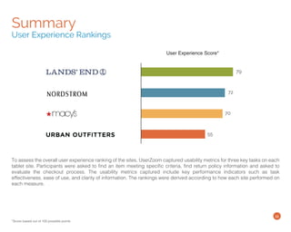 Quick Look - Retail Benchmark Report | UserZoom | PDF