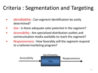 Criteria : Segmentation and Targeting
• Identifiability : Can segment identification be easily
determined?
• Size : Is there adequate sales potential in the segment?
• Accessibility : Are specialized distribution outlets and
communication media available to reach the segment?
• Responsiveness : How favorably will the segment respond
to a tailored marketing program?
22
Accessibility
Size
Identifiability
Responsiveness
 