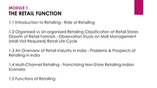 RETAIL BUSINESS MANAGEMENT module-1.pptx IES S3.pptx
