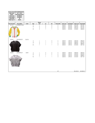 Vendor Name BLOOMINGDALES
Ship Date 8/1 - 8/15
Notes: BACKTOSCHOOL
Total Cost $2,402.00
Total Retail $5,828.00
Total Units 59
Mark-Up % 58.8%
Style Number Description Color Size CHI LA NY Total Units Unit Cost Unit Retail Total Cost Total Retail
SS1122 COLORBLKCARDI S 1 2 2 5 $42.00 $102.00 $210.00 $510.00
M 2 2 2 6 $42.00 $102.00 $252.00 $612.00
L 2 2 2 6 $42.00 $102.00 $252.00 $612.00
XL 2 1 1 4 $42.00 $102.00 $168.00 $408.00
SS2233 SWEATERTOP BLACK
S 1 1 3 5 $40.00 $97.00 $200.00 $485.00
M 3 1 3 7 $40.00 $97.00 $280.00 $679.00
L 3 1 1 5 $40.00 $97.00 $200.00 $485.00
XL 1 1 1 3 $40.00 $97.00 $120.00 $291.00
SS2244 SWEATERTOP GRAY S 1 2 2 5 $40.00 $97.00 $200.00 $485.00
M 2 2 2 6 $40.00 $97.00 $240.00 $582.00
L 2 1 1 4 $40.00 $97.00 $160.00 $388.00
XL 1 1 1 3 $40.00 $97.00 $120.00 $291.00
59 $2,402.00 $5,828.00
Stores
 