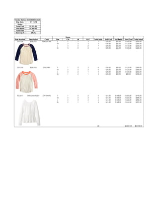 Vendor Name BLOOMINGDALES
Ship Date 9/1 -9/15
Notes:
Total Cost $2,221.00
Total Retail $5,458.00
Total Units 68
Mark-Up % 59.3%
Style Number Description Color Size CHI LA NYC Total Units Unit Cost Unit Retail Total Cost Total Retail
DD1234 BSBLLTEE NAVY/CRM S 2 2 3 7 $20.00 $50.00 $140.00 $350.00
M 2 2 2 6 $20.00 $50.00 $120.00 $300.00
L 3 2 2 7 $20.00 $50.00 $140.00 $350.00
XL 2 2 2 6 $20.00 $50.00 $120.00 $300.00
DD1235 BSBLLTEE CRL/IVRY S 1 3 2 6 $20.00 $50.00 $120.00 $300.00
M 2 2 2 6 $20.00 $50.00 $120.00 $300.00
L 2 2 1 5 $20.00 $50.00 $100.00 $250.00
XL 1 2 1 4 $20.00 $50.00 $80.00 $200.00
AC6611 PEPLUMLNGSLV OFF WHITE S 1 2 2 5 $61.00 $148.00 $305.00 $740.00
M 2 2 2 6 $61.00 $148.00 $366.00 $888.00
L 2 2 2 6 $61.00 $148.00 $366.00 $888.00
XL 2 1 1 4 $61.00 $148.00 $244.00 $592.00
68 $2,221.00 $5,458.00
Stores
 