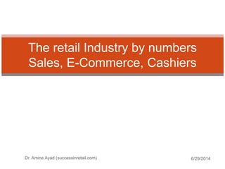 The retail Industry by numbers
Sales, E-Commerce, Cashiers
6/29/2014Dr. Amine Ayad (successinretail.com)
 
