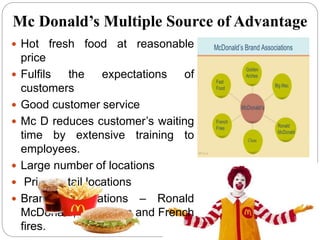 Mc Donald’s Multiple Source of Advantage
 Hot fresh food at reasonable
price
 Fulfils the expectations of
customers
 Good customer service
 Mc D reduces customer’s waiting
time by extensive training to
employees.
 Large number of locations
 Prime retail locations
 Brand Associations – Ronald
McDonald, fast, clean and French
fires.
 