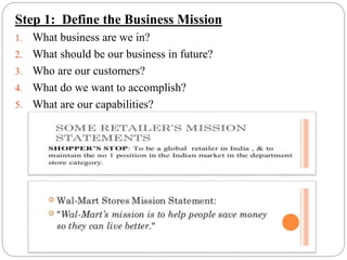 Step 1: Define the Business Mission
1. What business are we in?
2. What should be our business in future?
3. Who are our customers?
4. What do we want to accomplish?
5. What are our capabilities?
 