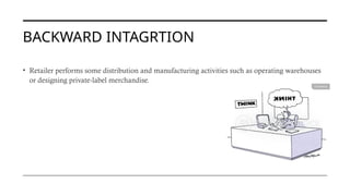 BACKWARD INTAGRTION
• Retailer performs some distribution and manufacturing activities such as operating warehouses
or designing private-label merchandise.
 