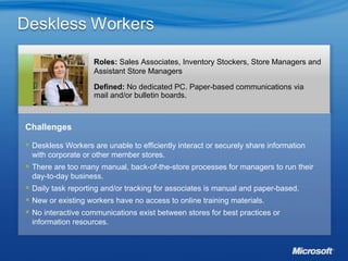 Challenges Deskless Workers are unable to efficiently interact or securely share information with corporate or other member stores. There are too many manual, back-of-the-store processes for managers to run their day-to-day business. Daily task reporting and/or tracking for associates is manual and paper-based. New or existing workers have no access to online training materials. No interactive communications exist between stores for best practices or information resources. Roles:  Sales Associates, Inventory Stockers, Store Managers and Assistant Store Managers Defined:  No dedicated PC. Paper-based communications via mail and/or bulletin boards. 