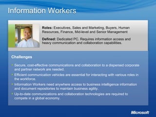 Challenges Secure, cost-effective communications and collaboration to a dispersed corporate and partner network are needed. Efficient communication vehicles are essential for interacting with various roles in the workforce. Information Workers need anywhere access to business intelligence information and document repositories to maintain business agility. Up-to-date communications and collaboration technologies are required to compete in a global economy. Roles:  Executives, Sales and Marketing, Buyers, Human Resources, Finance, Mid-level and Senior Management Defined:  Dedicated PC. Requires information access and heavy communication and collaboration capabilities. 