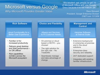 Enterprise Software  at Internet Scale Extensive background in enterprise on-premise and in the cloud solutions Enterprise-class security and reliability  24/7 dedicated support Integrates with existing, familiar infrastructure Software and Services  to Fit Customer Needs On-premise or cloud based or BOTH – you choose! The right solution for the right role – No Tradeoffs! Seamlessly manage  and take advantage of change Robust Functionality for a Better User Experience Familiar UI for increased productivity Delivers great desktop and Web performance – on OR offline! Rich capabilities (UC&C) across the Microsoft ecosystem 