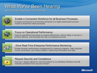 What We've Been Hearing Retail Challenges and Pain Points Focus on Operational Performance Improve operational processes to expand efficiencies, reduce delay in service or product delivery, and decrease the rate of employee turnover. Require Security and Compliance How can I deploy electronic communications to my Deskless Workers and still maintain protection from security threats? Drive Real-Time Enterprise Performance Monitoring Enable dynamic performance management to measure progress, make required course corrections, and reduce delays in delivering information and data. Enable a Connected Workforce for all Business Processes Increase productivity by connecting all facets of a highly distributed business model to streamline retail processes. 