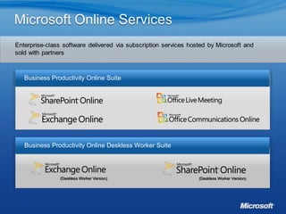 Business Productivity Online Suite Business Productivity Online Deskless Worker Suite (Deskless Worker Version) (Deskless Worker Version) 