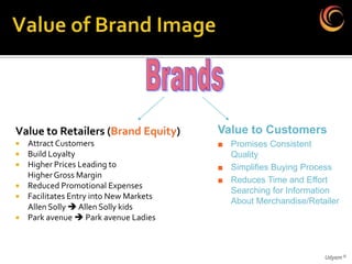 Value to Retailers (Brand Equity)        Value to Customers
   Attract Customers                    ■ Promises Consistent
   Build Loyalty                          Quality
   Higher Prices Leading to             ■ Simplifies Buying Process
    Higher Gross Margin
                                         ■ Reduces Time and Effort
   Reduced Promotional Expenses
                                           Searching for Information
   Facilitates Entry into New Markets
                                           About Merchandise/Retailer
    Allen Solly  Allen Solly kids
   Park avenue  Park avenue Ladies



                                                                 Udyam ©
 