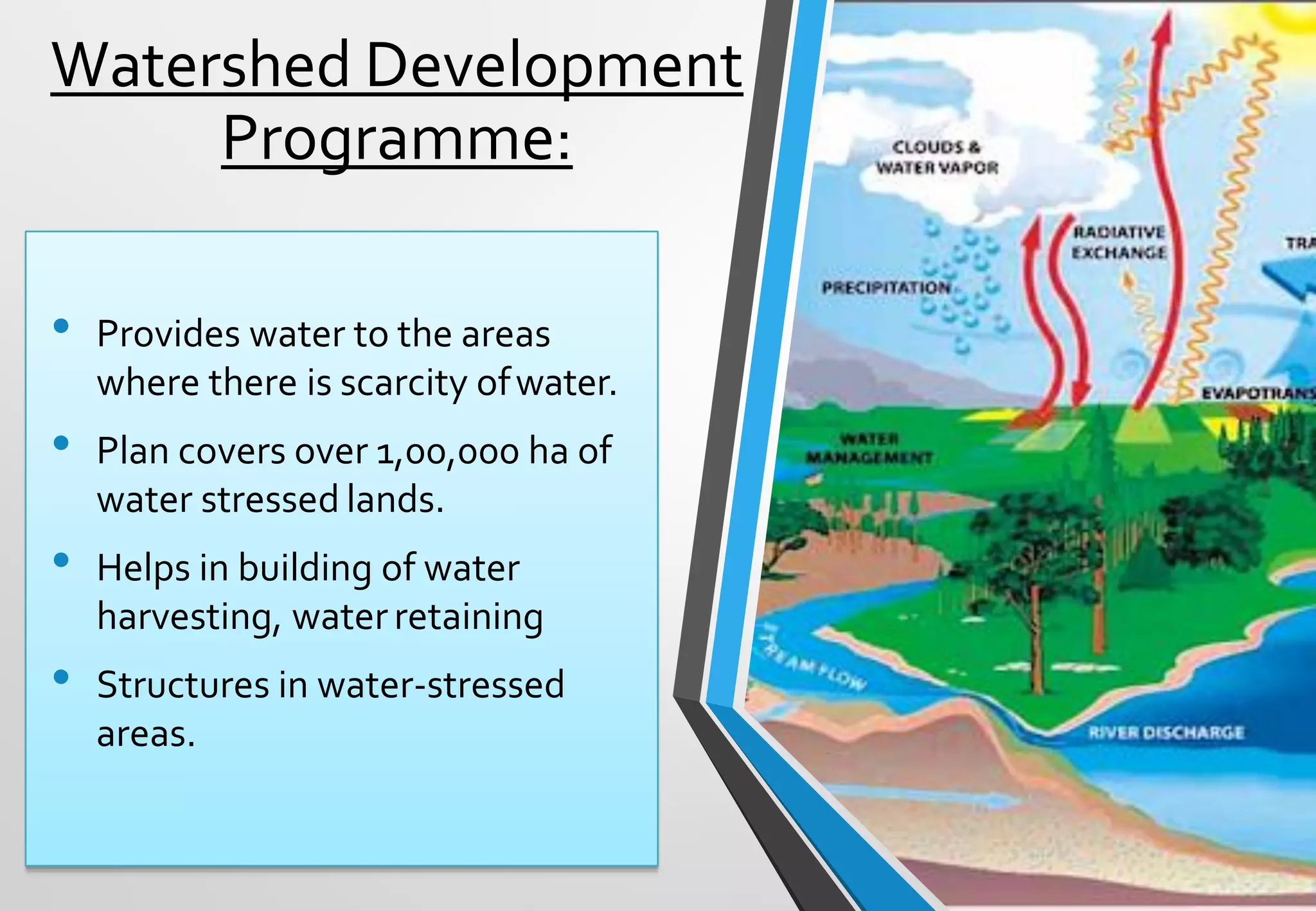 Watershed Development
Programme:
• Provides water to the areas
where there is scarcity ofwater.
• Plan covers over 1,00,000 ha of
water stressed lands.
• Helps in building of water
harvesting, waterretaining
• Structures in water-stressed
areas.
 
