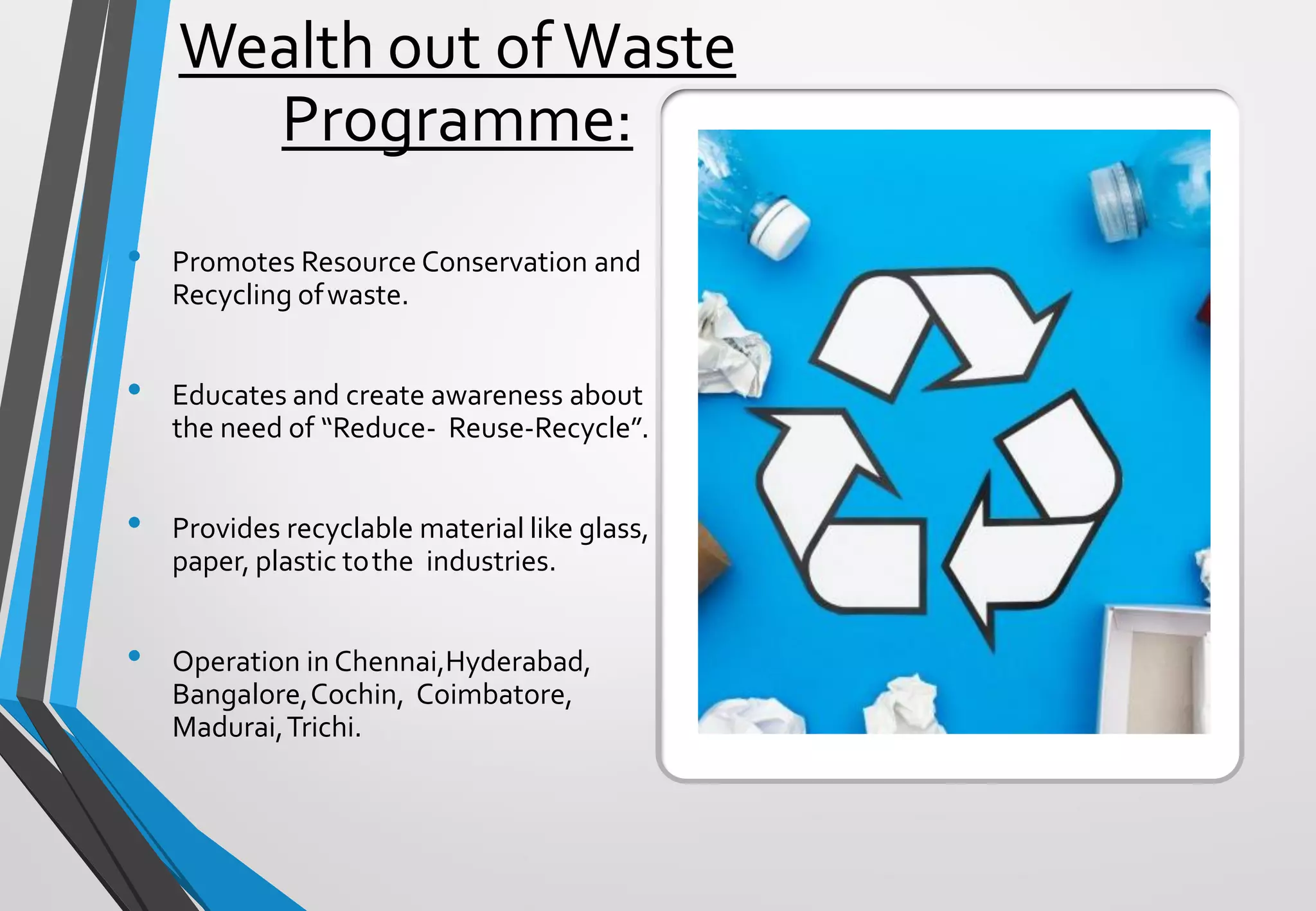 Wealth out ofWaste
Programme:
• Promotes Resource Conservation and
Recycling ofwaste.
• Educates and create awareness about
the need of “Reduce- Reuse-Recycle”.
• Provides recyclable material like glass,
paper, plastic tothe industries.
• Operation in Chennai,Hyderabad,
Bangalore,Cochin, Coimbatore,
Madurai,Trichi.
 