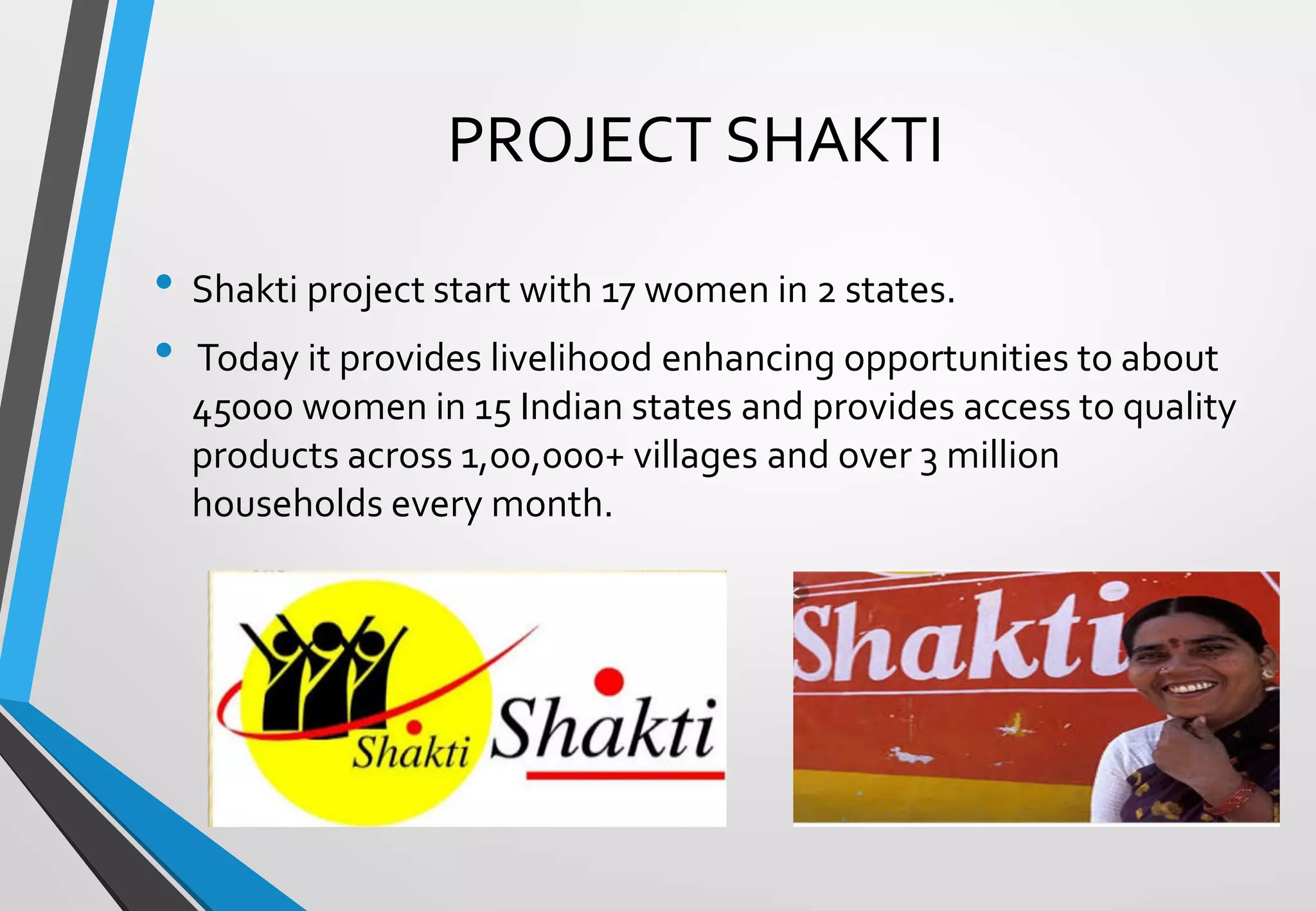 • Shakti project start with 17 women in 2 states.
• Today it provides livelihood enhancing opportunities to about
45000 women in 15 Indian states and provides access to quality
products across 1,00,000+ villages and over 3 million
households every month.
PROJECT SHAKTI
 