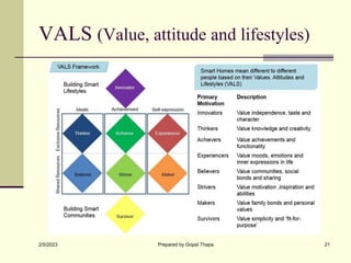 VALS (Value, attitude and lifestyles)
2/5/2023 Prepared by Gopal Thapa 21
 