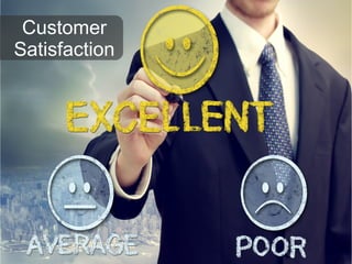 Customer
Satisfaction