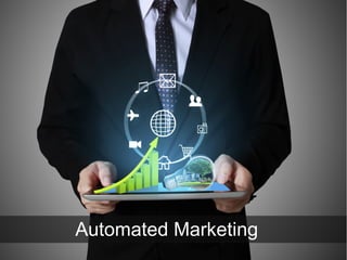 Automated Marketing