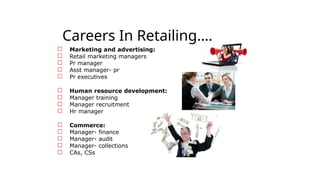 Careers In Retailing….
☐
☐
☐
☐
☐
Marketing and advertising:
Retail marketing managers
Pr manager
Asst manager- pr
Pr executives
☐
☐
☐
☐
Human resource development:
Manager training
Manager recruitment
Hr manager
☐
☐
☐
☐
☐
Commerce:
Manager- finance
Manager- audit
Manager- collections
CAs, CSs
 