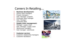 Careers In Retailing….
☐
☐
☐
☐
☐
☐
Business development:
Online retail managers
Project managers
Asst. Manager- projects
Corporate sales manager
Asst. Manager-
corporate sales
☐
☐
☐
☐
☐
Supply chain management:
Manager- supply chain
Asst. Manager- supply chain
Warehouse managers
Asst manager- warehouse
☐
☐
☐
Customer service:
Customer relationship managers
Customer facilitators
 