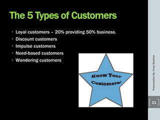 The 5 Types of Customers
• Loyal customers – 20% providing 50% business.
• Discount customers
• Impulse customers
• Need-based customers
• Wandering customers
PresentationBy:VinayShekhar
11
 