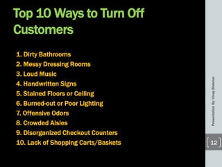 Top 10 Ways to Turn Off
Customers
1. Dirty Bathrooms
2. Messy Dressing Rooms
3. Loud Music
4. Handwritten Signs
5. Stained Floors or Ceiling
6. Burned-out or Poor Lighting
7. Offensive Odors
8. Crowded Aisles
9. Disorganized Checkout Counters
10. Lack of Shopping Carts/Baskets
PresentationBy:VinayShekhar
12
 
