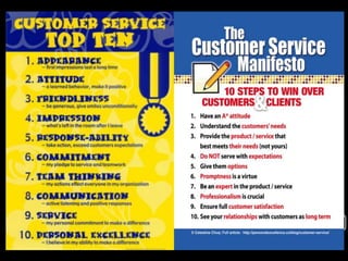 PresentationBy:VinayShekhar
37
 