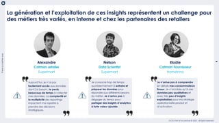 There
is
a
better
way
4
OCTO Part of Accenture © 2022 - All rights reserved
Alexandre
Catman retailer
Supermart
Aujourd’hu...