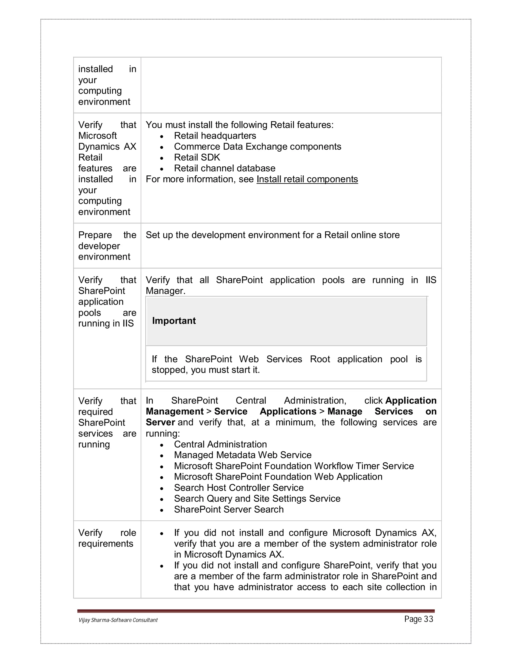Vijay Sharma-Software Consultant Page 33
installed in
your
computing
environment
Verify that
Microsoft
Dynamics AX
Retail
features are
installed in
your
computing
environment
You must install the following Retail features:
 Retail headquarters
 Commerce Data Exchange components
 Retail SDK
 Retail channel database
For more information, see Install retail components
Prepare the
developer
environment
Set up the development environment for a Retail online store
Verify that
SharePoint
application
pools are
running in IIS
Verify that all SharePoint application pools are running in IIS
Manager.
Important
If the SharePoint Web Services Root application pool is
stopped, you must start it.
Verify that
required
SharePoint
services are
running
In SharePoint Central Administration, click Application
Management > Service Applications > Manage Services on
Server and verify that, at a minimum, the following services are
running:
 Central Administration
 Managed Metadata Web Service
 Microsoft SharePoint Foundation Workflow Timer Service
 Microsoft SharePoint Foundation Web Application
 Search Host Controller Service
 Search Query and Site Settings Service
 SharePoint Server Search
Verify role
requirements
 If you did not install and configure Microsoft Dynamics AX,
verify that you are a member of the system administrator role
in Microsoft Dynamics AX.
 If you did not install and configure SharePoint, verify that you
are a member of the farm administrator role in SharePoint and
that you have administrator access to each site collection in
 