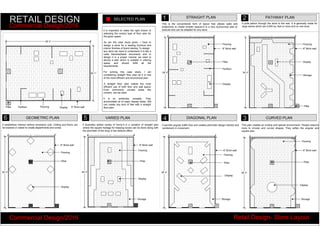 Retail Store Bulkhead Design Pattern Retail design | PDF