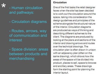 * - Human circulation
and pathways:
- Circulation diagrams
- Routes, arrows, way
of communication and
interest
- Space division: areas
between products and
merchandising
 