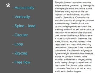 *- Horizontally
- Vertically
- Spine – lead
- Circular
- Loop
- Zig-zag
- Free flow
 
