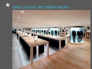 * GRID LAYOUT BETWEEN RACKS
 