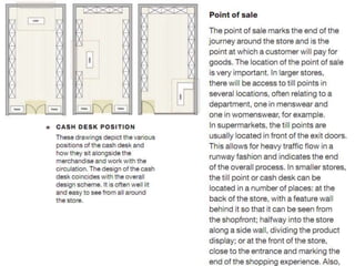 Retail design and planning or How to design GREAT STORE