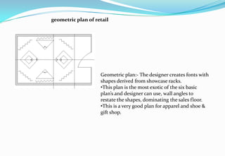 geometric plan of retail
Geometric plan:- The designer creates fonts with
shapes derived from showcase racks.
•This plan is the most exotic of the six basic
plan’s and designer can use, wall angles to
restate the shapes, dominating the sales floor.
•This is a very good plan for apparel and shoe &
gift shop.
 