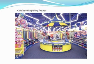 Circulation loop along fixtures
 