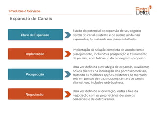 Produtos & Serviços

Expansão de Canais

                           Estudo do potencial de expansão de seu negócio
       Plano de Expansão   dentro do canal existente e de outros ainda não
                           explorados, formatando um plano detalhado.


                           Implantação da solução completa de acordo com o
         Implantação       planejamento, incluindo a prospecção e treinamento
                           de pessoal, com follow-up do cronograma proposto.

                           Uma vez definida a estratégia de expansão, auxiliamos
                           nossos clientes na localização dos pontos comerciais,
          Prospecção       trazendo as melhores opções existentes no mercado,
                           seja em pontos de rua, shopping centers ou canais
                           alternativos, inclusive web-business.

                           Uma vez definido a localização, entra a fase da
          Negociação       negociação com os proprietários dos pontos
                           comerciais e de outros canais.
 