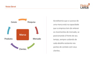Visão Geral




                                         Acreditamos que o sucesso de
      Canais              Pesquisa
                                         uma marca está na capacidade
                                         que a empresa tem de antever
                                         os movimentos de mercado, se
               Marca                     posicionando à frente de seu
Produtos                       Mercado   tempo, sempre cuidando de
                                         cada detalhe existente nos
                                         pontos de contato com seus
               Clientes
                                         clientes.
 