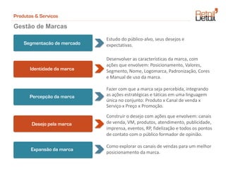 Produtos & Serviços

Gestão de Marcas
                             Estudo do público-alvo, seus desejos e
    Segmentação de mercado   expectativas.

                             Desenvolver as características da marca, com
                             ações que envolvem: Posicionamento, Valores,
       Identidade da marca   Segmento, Nome, Logomarca, Padronização, Cores
                             e Manual de uso da marca.

                             Fazer com que a marca seja percebida, integrando
      Percepção da marca     as ações estratégicas e táticas em uma linguagem
                             única no conjunto: Produto x Canal de venda x
                             Serviço x Preço x Promoção.

                             Construir o desejo com ações que envolvem: canais
       Desejo pela marca     de venda, VM, produtos, atendimento, publicidade,
                             imprensa, eventos, RP, fidelização e todos os pontos
                             de contato com o público formador de opinião.

                             Como explorar os canais de vendas para um melhor
       Expansão da marca
                             posicionamento da marca.
 
