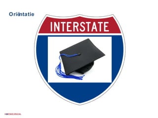 Oriëntatie 