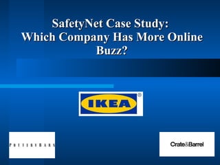 SafetyNet Case Study:  Which Company Has More Online Buzz? 